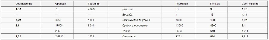 Советско-польские войны. Военно-политическое противостояние 1918 — 1939 гг. - i_023.jpg