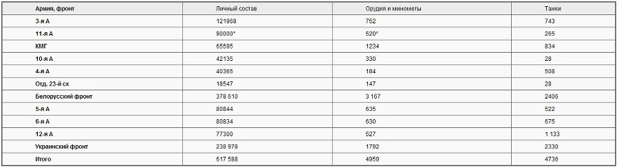 Советско-польские войны. Военно-политическое противостояние 1918 — 1939 гг. - i_028.jpg