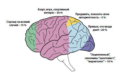 DAMNEDAM, или Как продавать без скидок в туризме - pic12.jpg