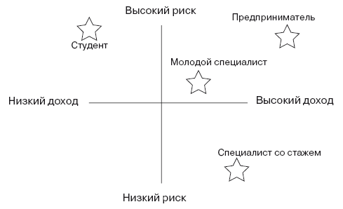 Гид по финансовой грамотности - i_044.png