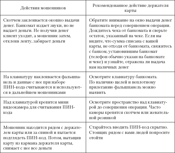 Гид по финансовой грамотности - i_052.png