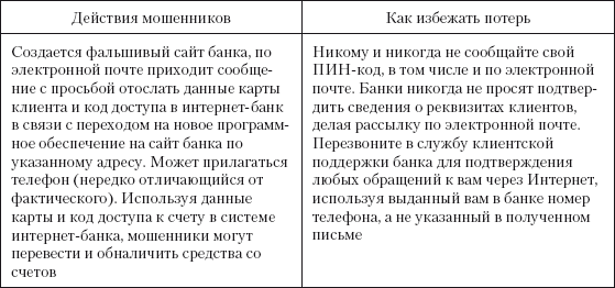 Гид по финансовой грамотности - i_055.png