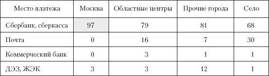 Гид по финансовой грамотности - i_057.png