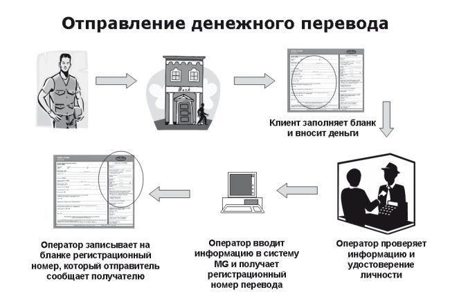 Гид по финансовой грамотности - i_065.jpg