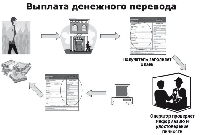 Гид по финансовой грамотности - i_066.jpg