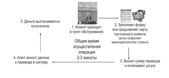 Гид по финансовой грамотности - i_067.jpg