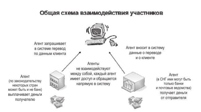 Гид по финансовой грамотности - i_068.jpg