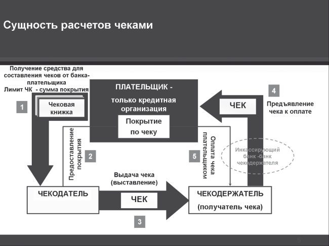 Гид по финансовой грамотности - i_100.jpg