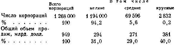 США: собственность и власть - img_1.png