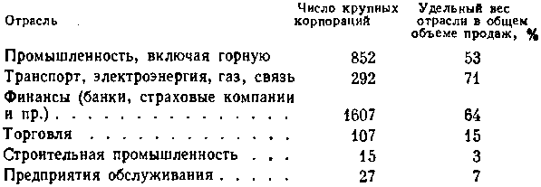 США: собственность и власть - img_2.png