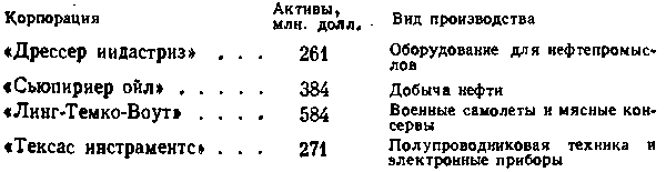 США: собственность и власть - img_23.png