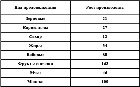 Род человеческий - i_076.png