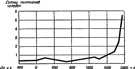 Род человеческий - i_089.png