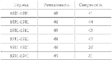 Род человеческий - i_092.png