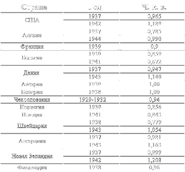 Род человеческий - i_094.png