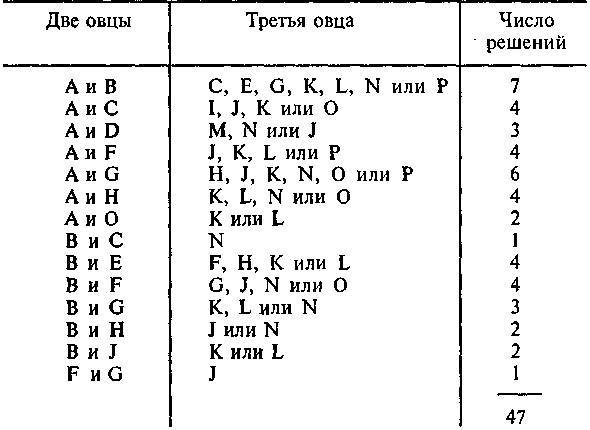 200 знаменитых головоломок мира - _320.jpg