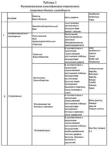 Психотехника восточных единоборств - _02.jpg