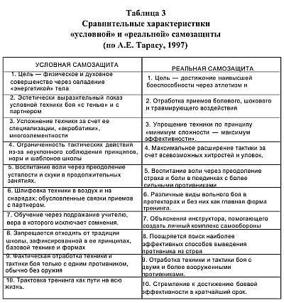 Психотехника восточных единоборств - _04.jpg