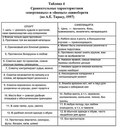 Психотехника восточных единоборств - _05.jpg