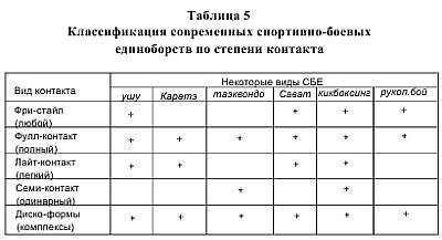 Психотехника восточных единоборств - _06.jpg