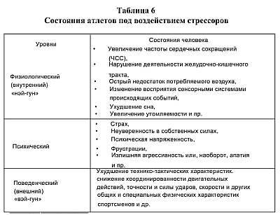 Психотехника восточных единоборств - _08.jpg