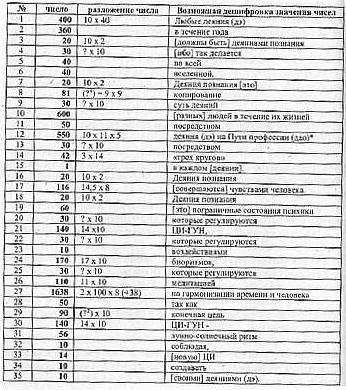 Психотехника восточных единоборств - _37.jpg_0