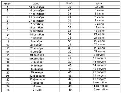 Психотехника восточных единоборств - _130.jpg