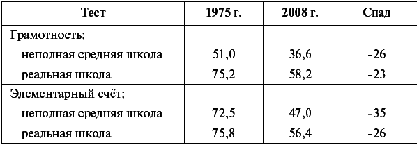 Германия: самоликвидация - _087_2.png