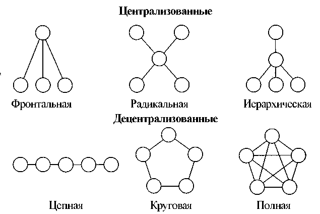 Юридическая психология. С основами общей и социальной психологии - img_35.png