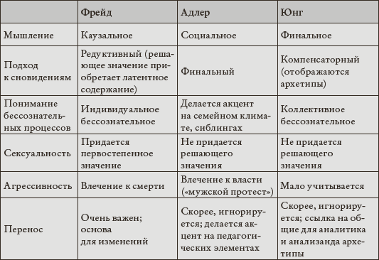 Любовь, ненависть, зависть, ревность. Психоанализ страстей - _01.png