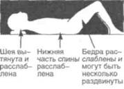 Управление телом по методу Пилатеса - any2fbimgloader24.jpeg