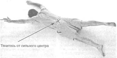 Управление телом по методу Пилатеса - any2fbimgloader95.jpeg