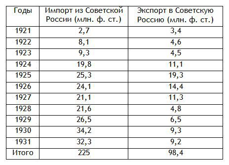 Воспоминания советского дипломата (1925-1945 годы) - i_001.jpg