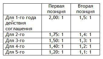 Воспоминания советского дипломата (1925-1945 годы) - i_002.jpg