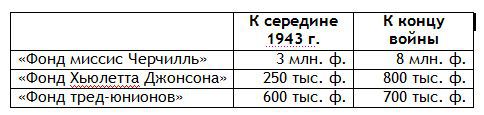 Воспоминания советского дипломата (1925-1945 годы) - i_003.jpg