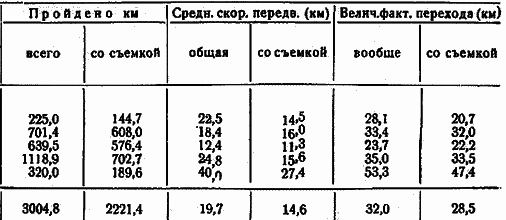 Два года на северной земле - i_085.png