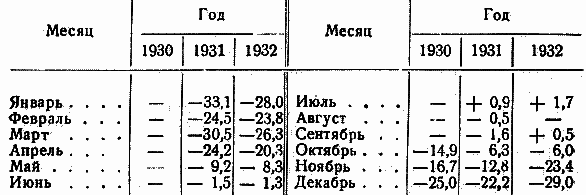 Два года на северной земле - i_086.png