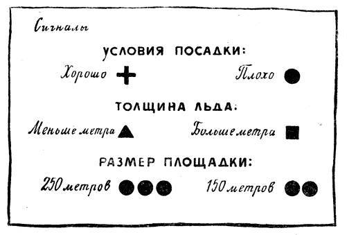 «Красин» во льдах - _1.jpg