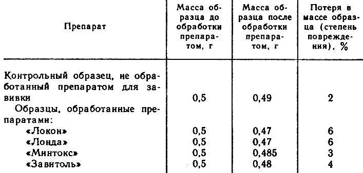 Парикмахерское дело (практическое пособие) - img_77.jpeg