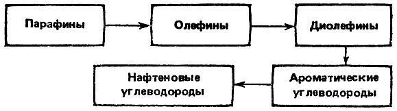 Парикмахерское дело (практическое пособие) - img_87.jpeg