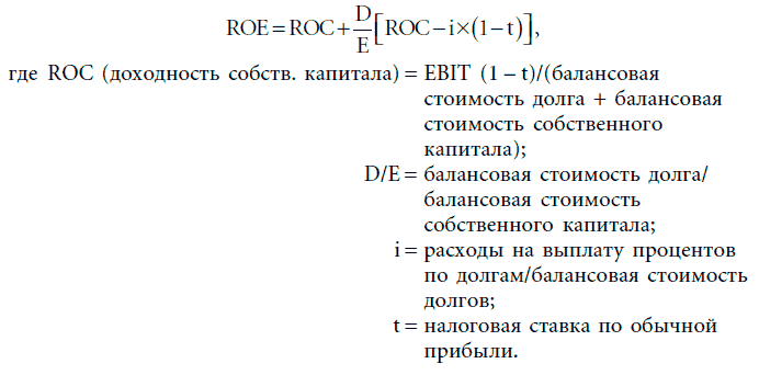 Инвестиционная оценка. Инструменты и методы оценки любых активов - i_023.png