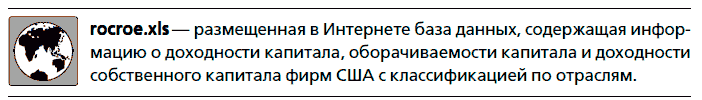 Инвестиционная оценка. Инструменты и методы оценки любых активов - i_025.png