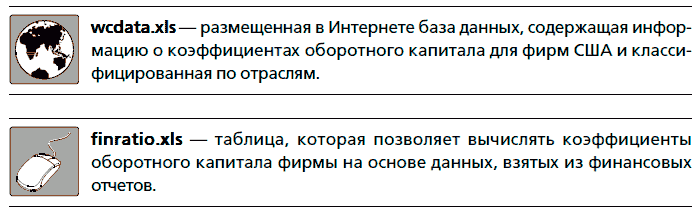 Инвестиционная оценка. Инструменты и методы оценки любых активов - i_027.png