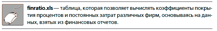 Инвестиционная оценка. Инструменты и методы оценки любых активов - i_034.png