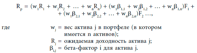 Инвестиционная оценка. Инструменты и методы оценки любых активов - i_056.png