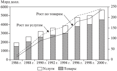 Невоенные рычаги внешней политики России. Региональные и глобальные механизмы - _1.jpg