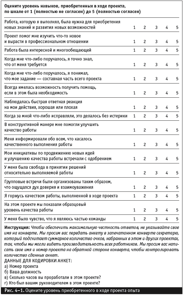 Управление фирмой, оказывающей профессиональные услуги - _059.png