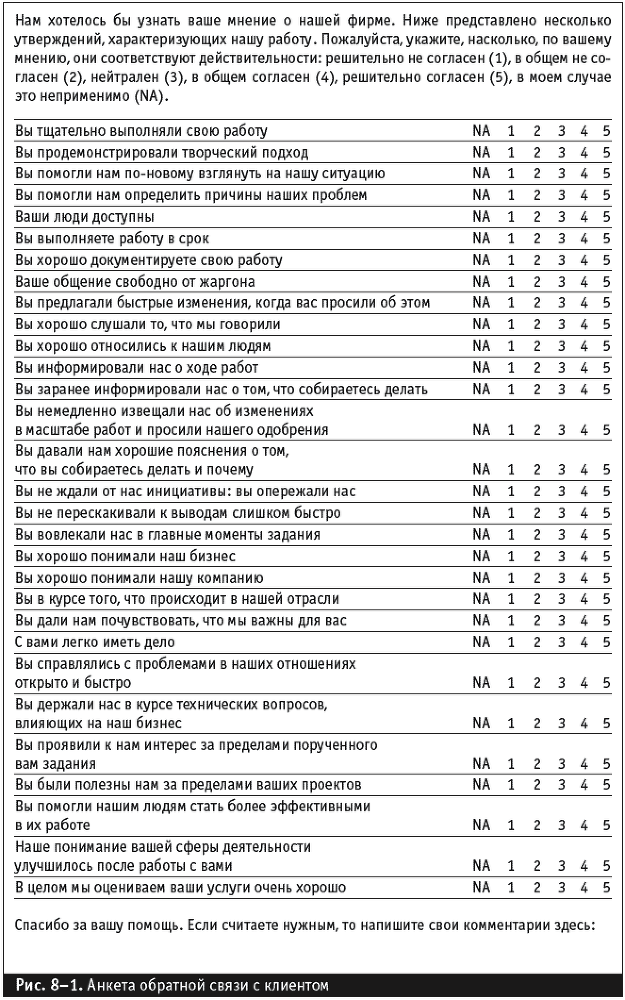 Управление фирмой, оказывающей профессиональные услуги - _091.png