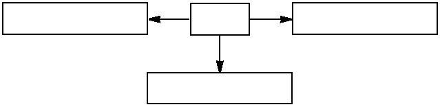Тематическое и поурочное планирование по ОБЖ. 10 класс - pic07.jpg