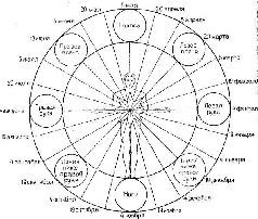 Путешествия Христофора Колумба (Дневники, письма, документы) - i_017.jpg